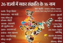 मकर संक्रांति 15 जनवरी को / 900 साल पहले 1 जनवरी को मनाई जाती थी, हर 72 साल में तारीख एक दिन बढ़ जाती है